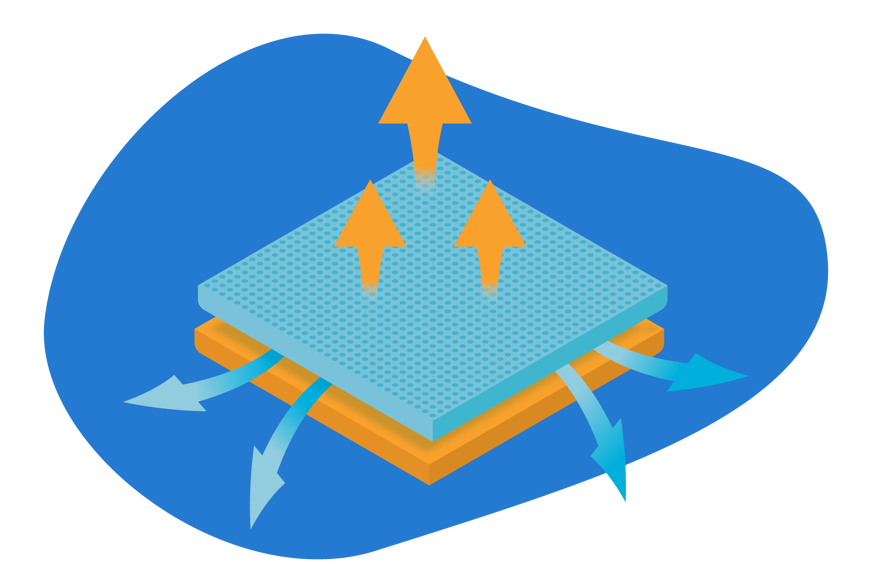 respirabilite materiaux ecus kids care